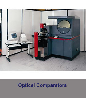 Optical Comparators