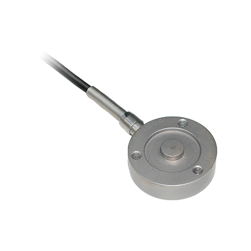 Indicators R02