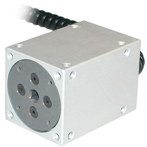 Indicators R52