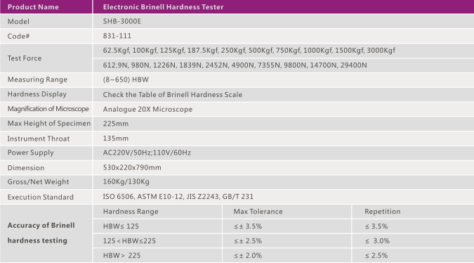 shb3000e