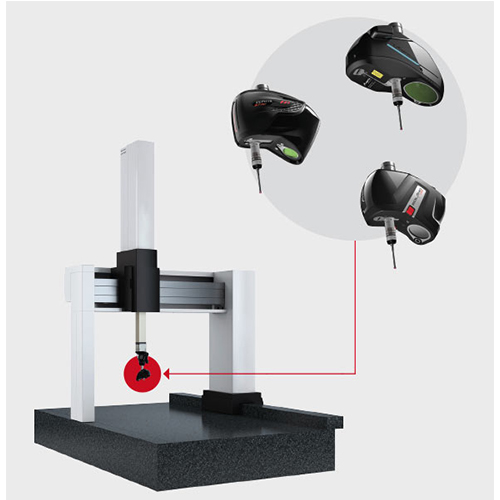 scanner on CMM